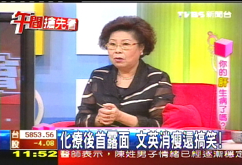 化療後首露面 文英消瘦還搞笑!