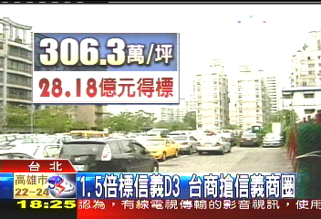 陳家暗中整合信義D3 擊敗財團