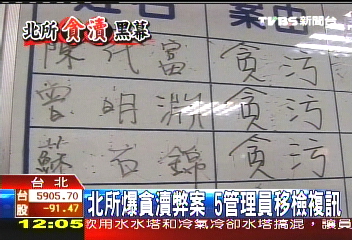 北所貪瀆／北所爆貪瀆弊案　8人全數遭聲押