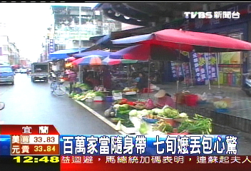 百萬家當隨身帶　七旬嬤丟包心驚