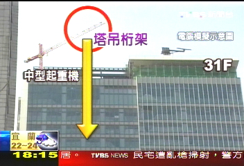 陸團意外／〈獨家〉同家包商？　331地震101大樓吊臂斷