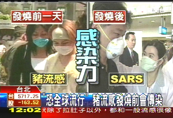 「恐全球流行」　豬流感發燒前會傳染