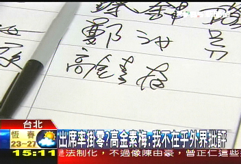 出席率掛零？　高金：我不在乎外界批評
