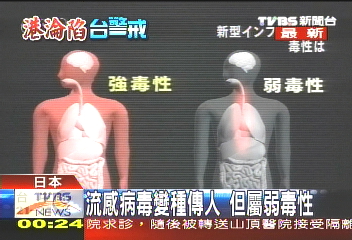 流感病例雖增 美日醫界籲勿恐慌