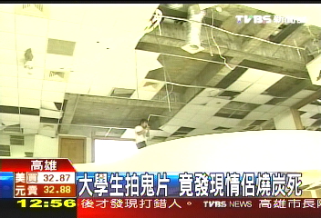 大學生拍鬼片　竟發現情侶燒炭死