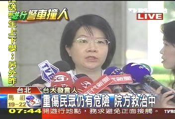 嗆馬車禍／〈快訊〉撞傷民眾脫險境？　台大最新說明