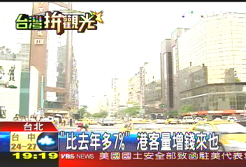 比去年多7%　港客量增錢來也