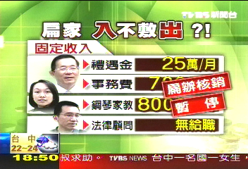 25萬禮遇金唯一收入 難撐扁家