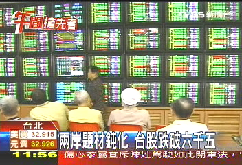 兩岸題材鈍化 台股跌破6千5
