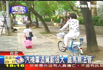 〈獨家〉搶第一！　北市議員：騎單車也要酒測