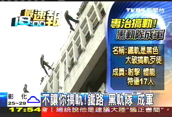 〈獨家〉不讓你搞軌！　鐵路「黑軌隊」成軍