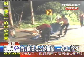 超車釀禍? 一家3口斷魂濱海公路