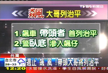 遏止「飆」風! 帶頭大哥將列治平