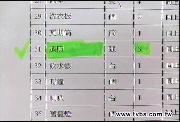 法拍烏龍　債務人祖先遺照也能賣