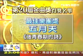 20屆金曲獎/〈快訊〉最佳樂團獎 五月天「後青春期的詩」奪得