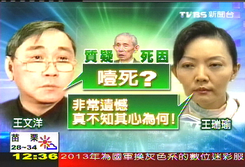 「放話的是王瑞瑜」 王文洋開戰!