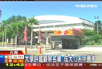 大學評鑑觀察名單 成大13系所最多