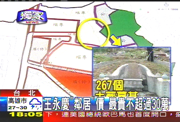 〈獨家〉王永慶「鄰居」價 最貴不超過30萬