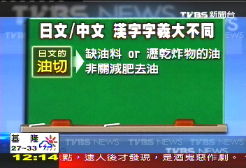 「油切」源自日文 與人體排油減肥無關
