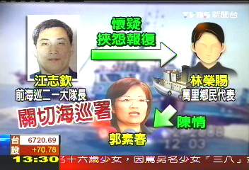 海巡放水扯關說 郭素春哽咽自清