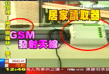 比照性侵假釋犯　王令麟擬戴電子腳鐐