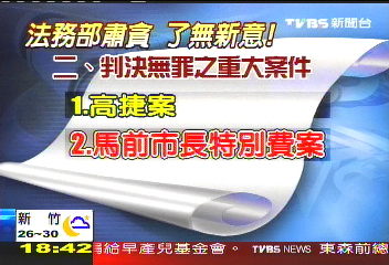 查弊很政治？　馬特別費無罪列成效