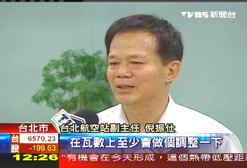 LED路燈不亮啦! 松機花3百萬挨批