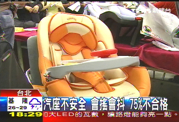 汽座不安全 會搖會抖7成5不合格