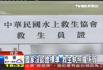〈獨家〉國家沒認證標準　救生執照「攏係假」