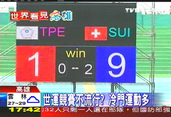 世運競賽不流行？　冷門運動多