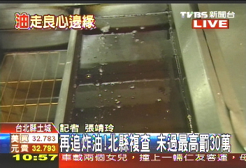 油炸油／「砷油」店複查！酸價險過關　業者皮繃