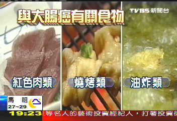 油炸真「害」　22歲女大生罹腸癌末期
