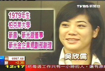 新光金小公主文定 吳東進超低調