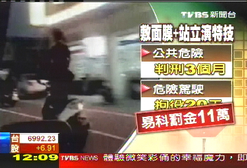 機車特技耍帥！　摔傷、罰金吃不完