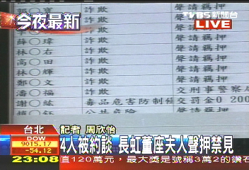 〈快訊〉涉不法套利 長虹董座夫人聲押禁見