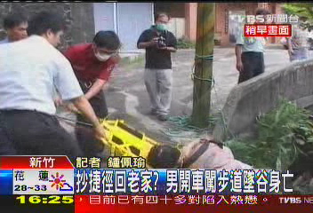 抄捷徑　男開車闖人行步道墜谷亡