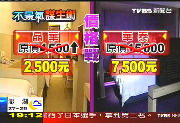 五星飯店闢副牌 2500元入住