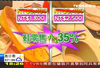 ECFA／〈獨家〉鞋市35%↓　ECFA爭議西進鞋廠打到台廠