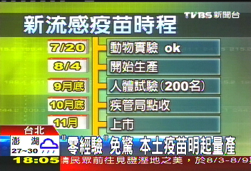 「零經驗」免驚 本土疫苗明起量產