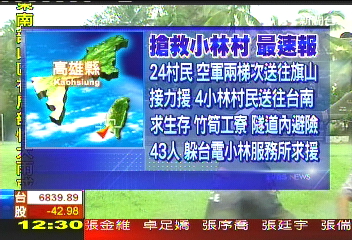 〈快訊〉莫拉克創南台 最新災情統計一覽表