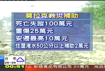 救災規格超越921! 央行撥款30億元