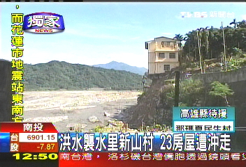 〈獨家〉洪水襲水里新山村 23房屋遭沖走