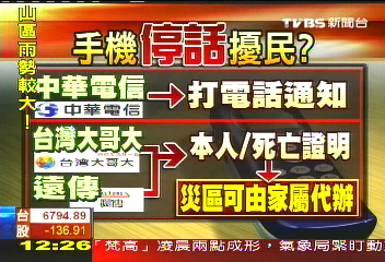 辦「停話」要死亡證明？　災民批擾民