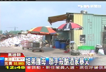 姐弟護母　聯手殺酗酒家暴父