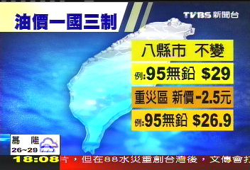 破天荒！油價一國三制　價差2.5元
