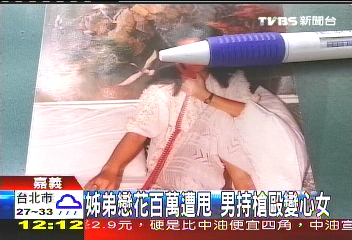姊弟戀花百萬遭甩　男持槍毆變心女