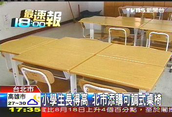 小學生長得高　北市添購可調式桌椅