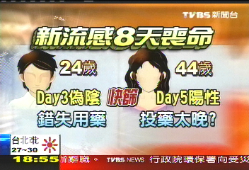 快篩補洞! 「肺炎症狀就可投藥」
