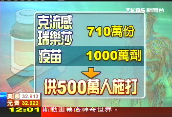 新流感估700萬染病　恐有萬人死