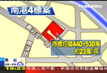 「歐巴桑槓上建商」 搶國產局老公寓